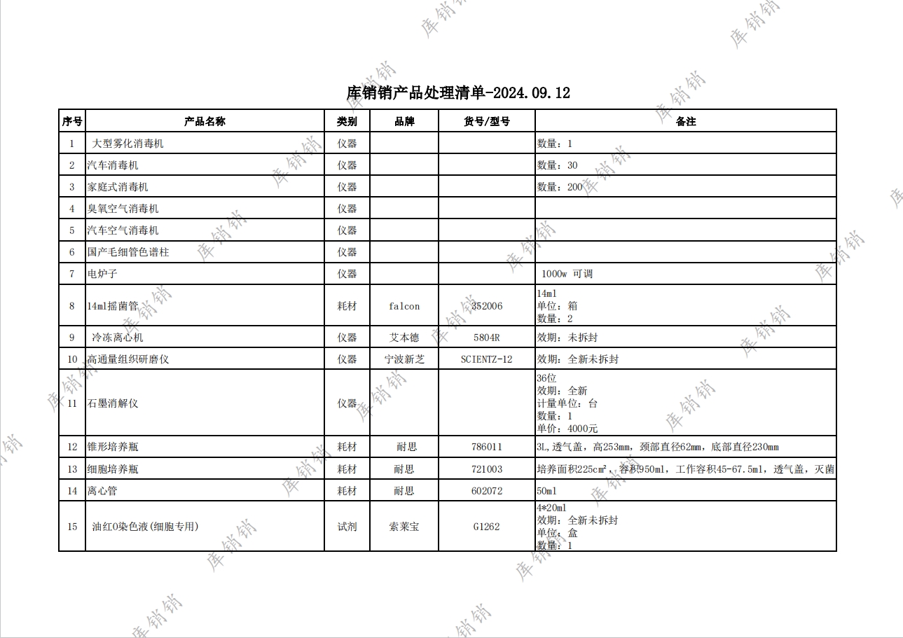 9月12日特价处理清单