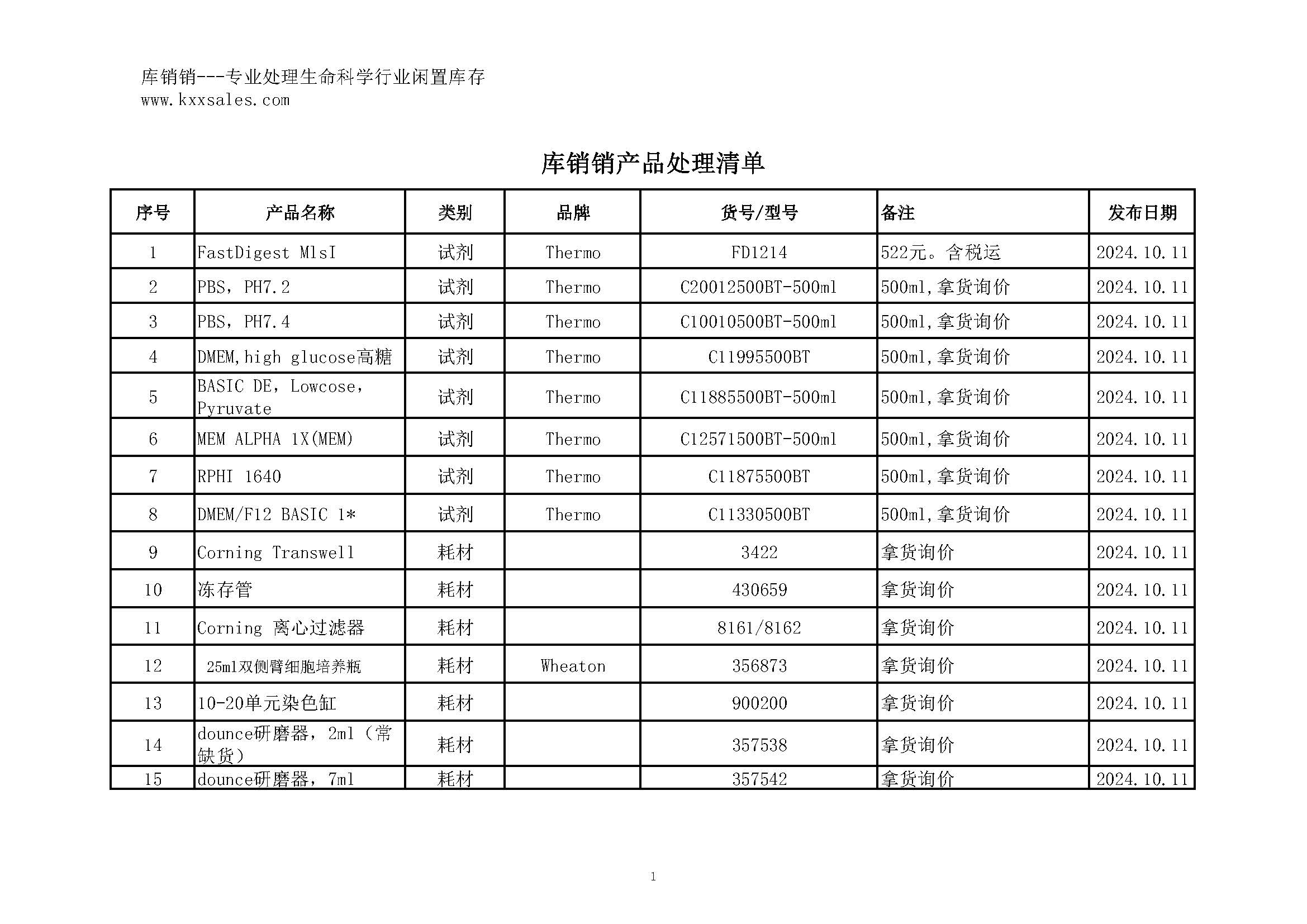 生命科学试剂耗材仪器库存处理清单1015