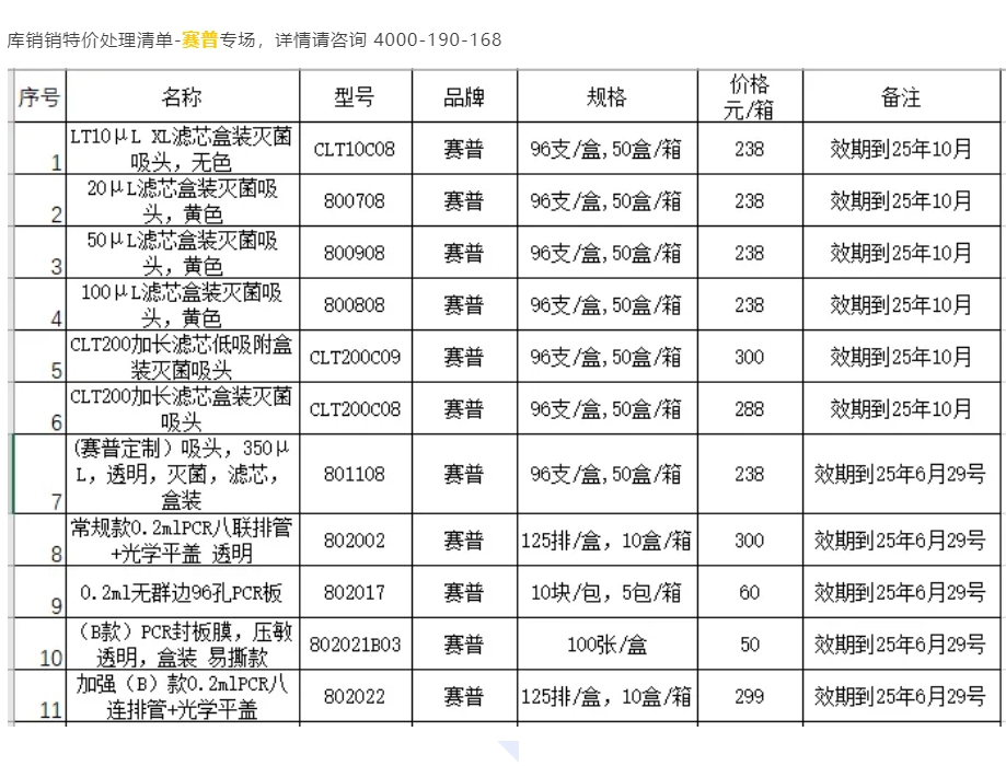 知识分享 | 一文了解实时荧光定量PCR（qPCR）技术的原理与分类